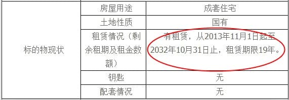 購(gòu)買(mǎi)法拍房要注意哪些情況？有什么注意事項(xiàng)？