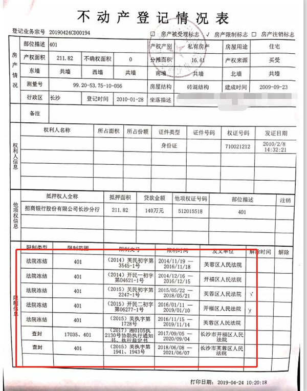 買長沙法拍房可能存在的風(fēng)險(xiǎn)有哪些？